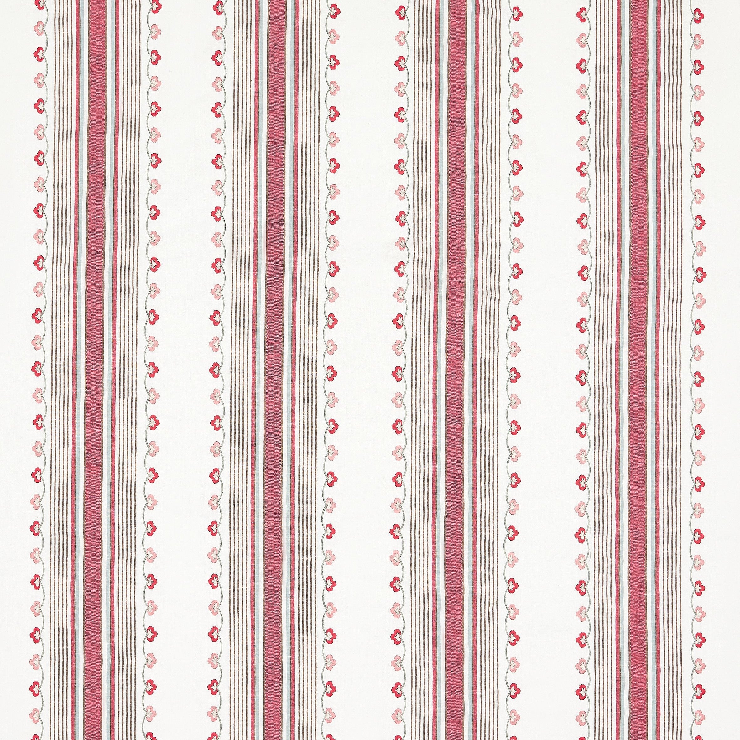 Nina Campbell Athena Mabel Stripe Ruby/Duck Egg Fabric