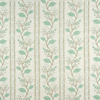 Ashdown Pomegranate Trail Aqua/Taupe NCF4360-02